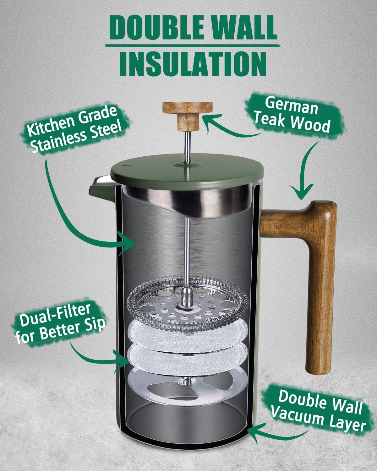 ชุดเครื่องชงกาแฟเฟรนช์เพรส POL - French Press Coffee Maker บทวิจารณ์และราคา